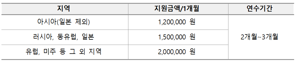 external_image external_image