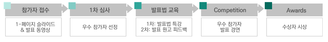 external_image external_image